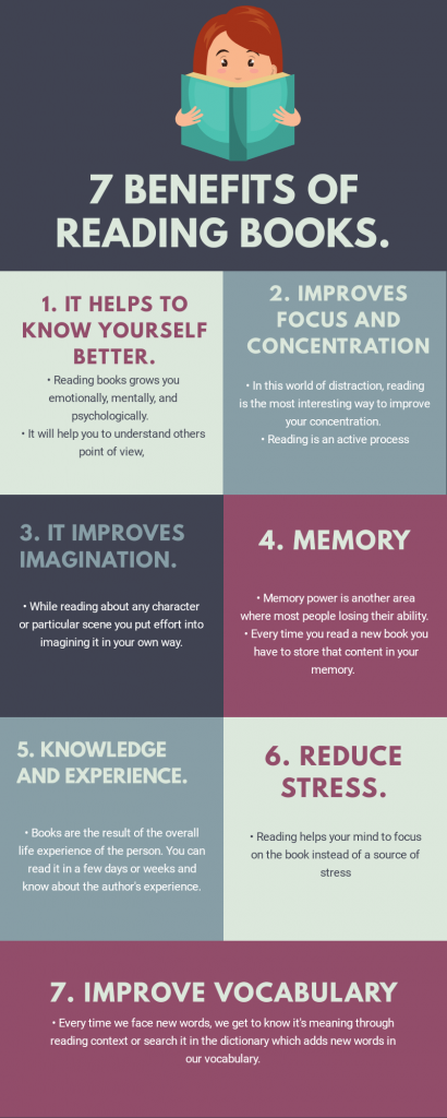 7 Benefits of reading books