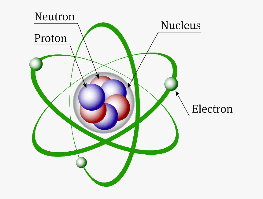Role of electrons in an atom