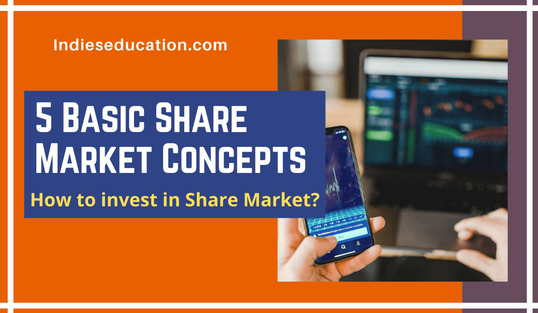 5 basic share market concepts