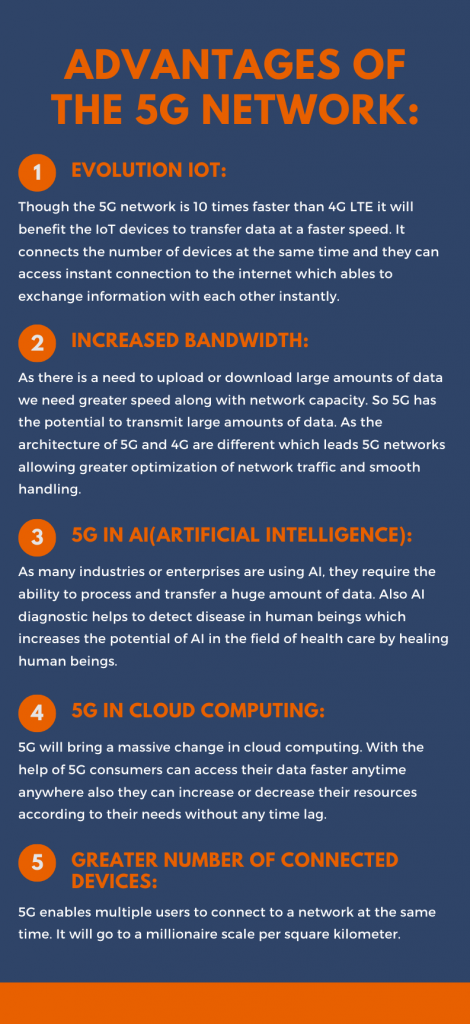 advantages of 5g network infographics
