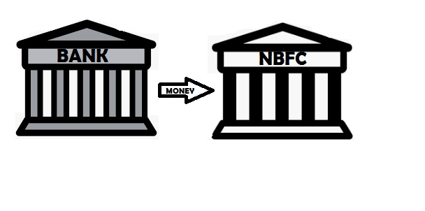 BANK-LEND-MONEY-TO-NBFC