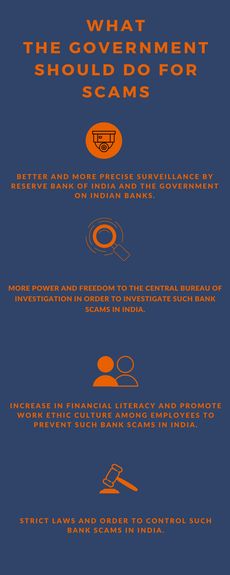 Infograpfic image of Bank scam solutions