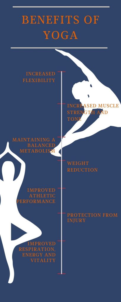 Benefits of Yoga

