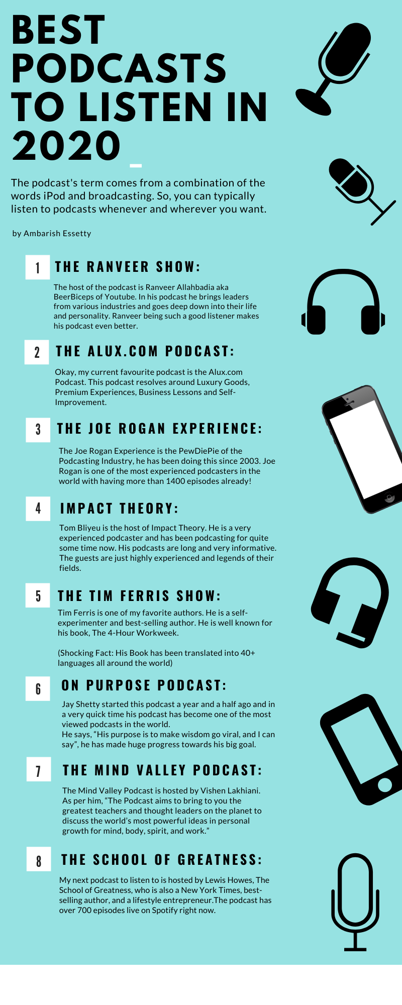 Best Podcasts to listen in 2020