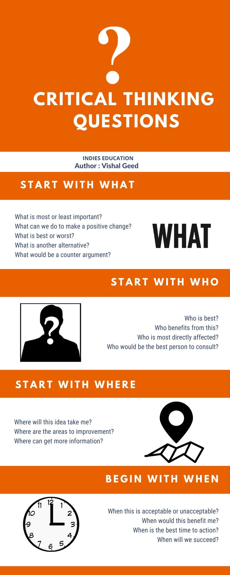 critical thinking questions infographic