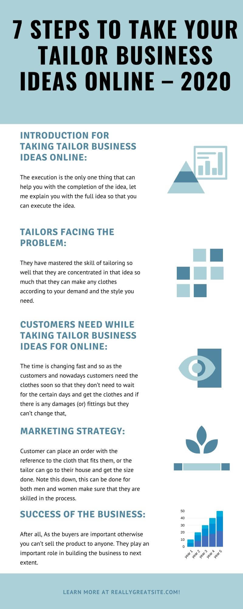 7 Steps to Take your Tailor Business Ideas Online – 2020