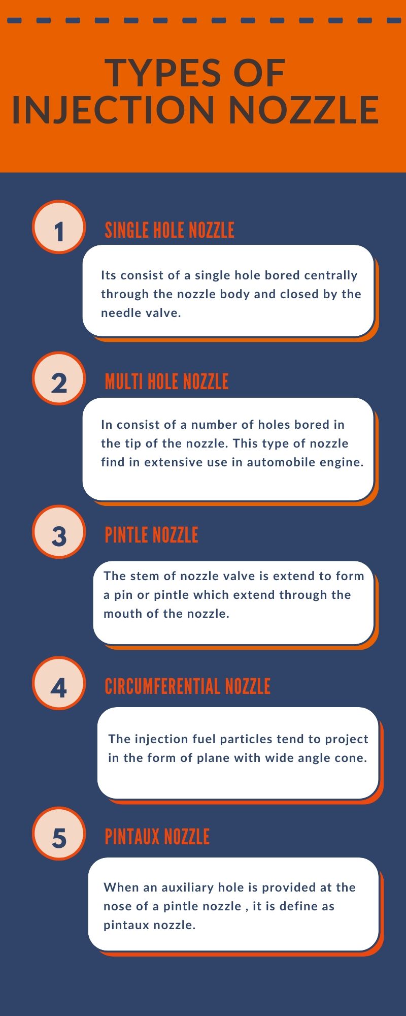 types of nozzle in diesel engine