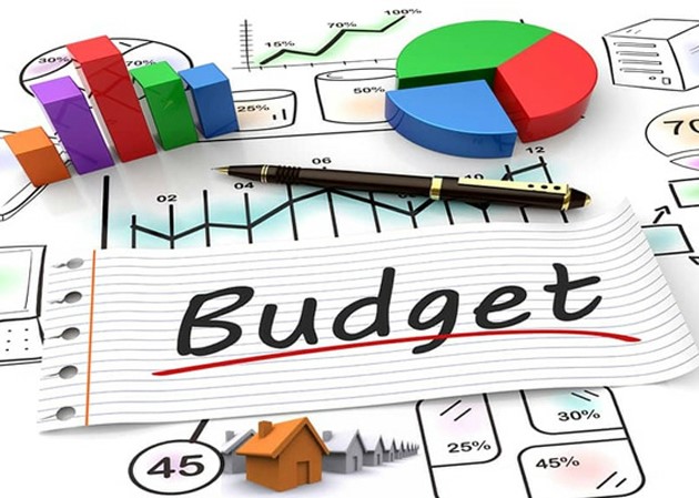 Make your Own Budget worksheet