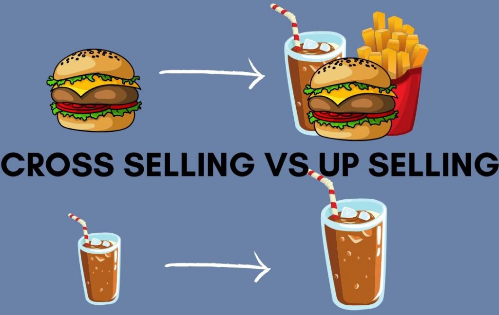 Cross Selling vs Up Sell