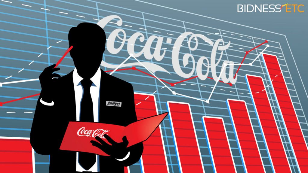 Coca-Cola - a famous brand