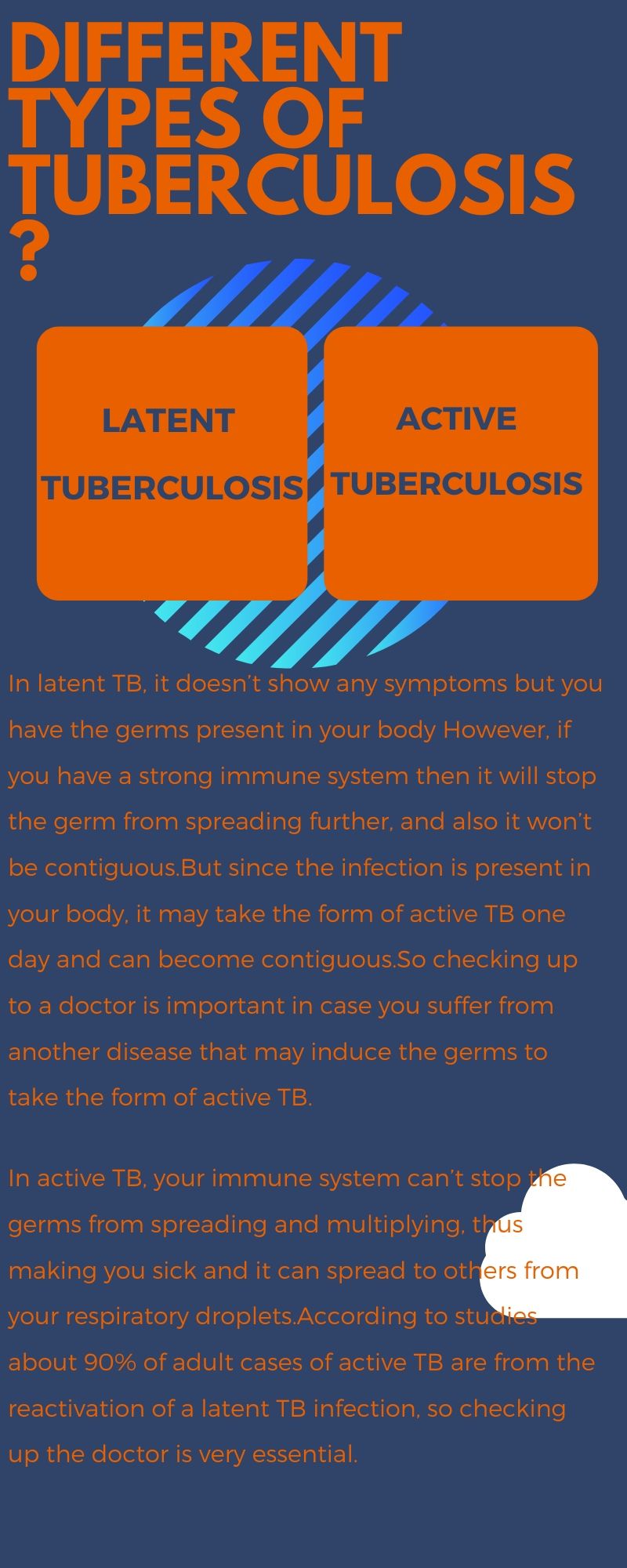 DIFFERENT-TYPES-OF-TUBERCULOSIS info-graphics