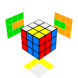 tricks of rubik's cube
