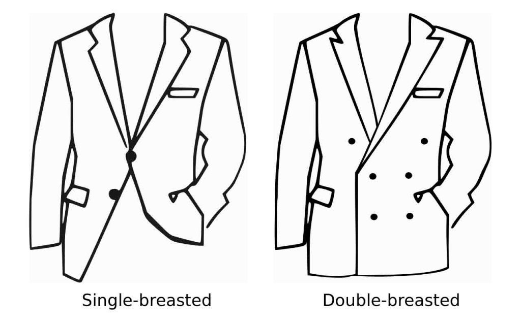 Double-breasted-jacket-Worst fashion and lifestyle clothing trends in the world 