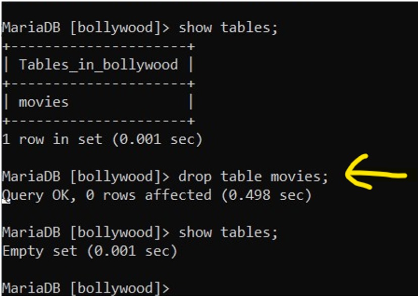Drop table movies