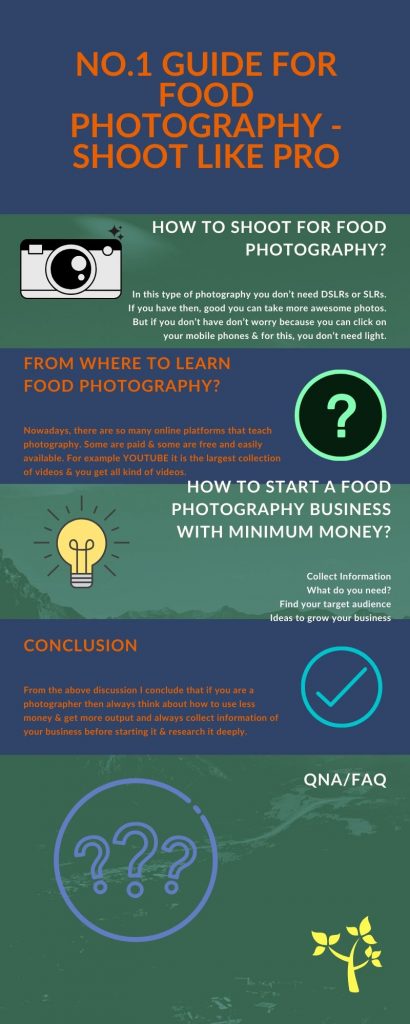 Food Photography Infographic