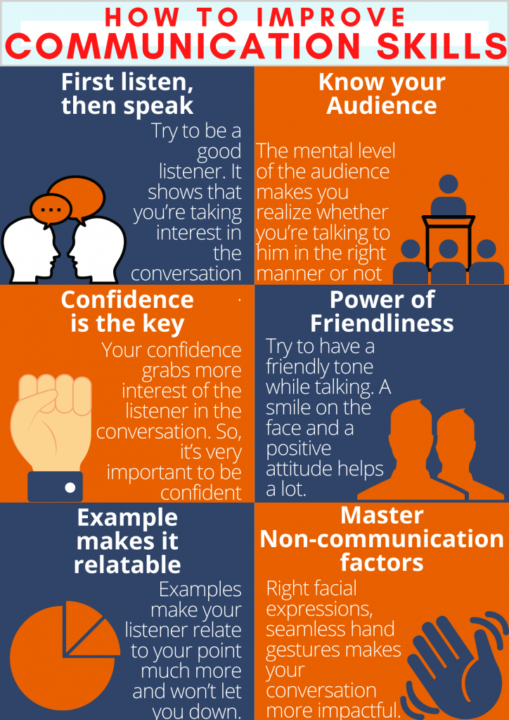How to improve your communication skills
