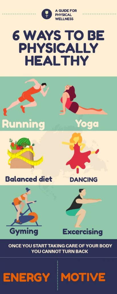 Illustration s of different ways to be physically fit