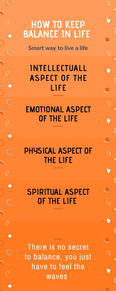 A table showing different aspects of life and how to keep balance between them