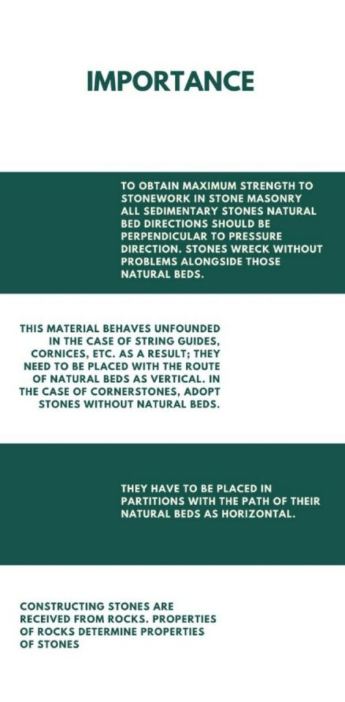 importance of stones