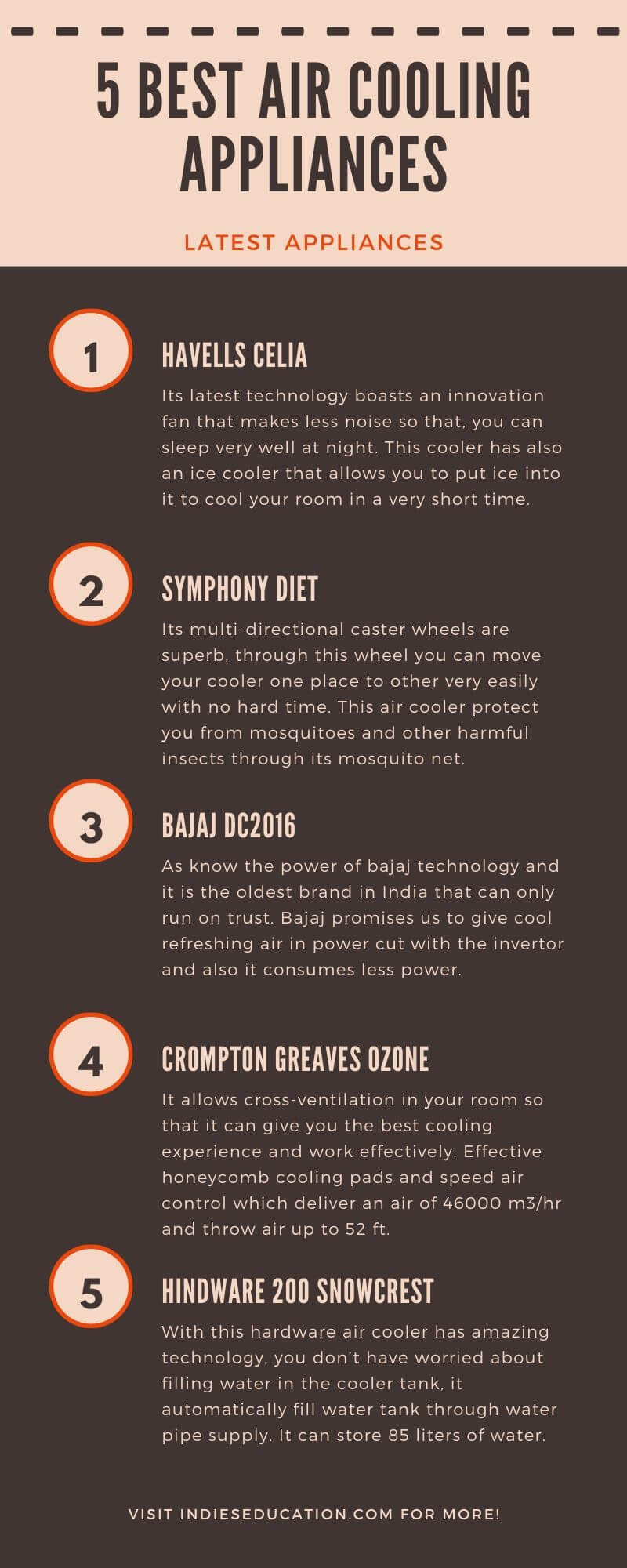 5 Best air cooling appliances