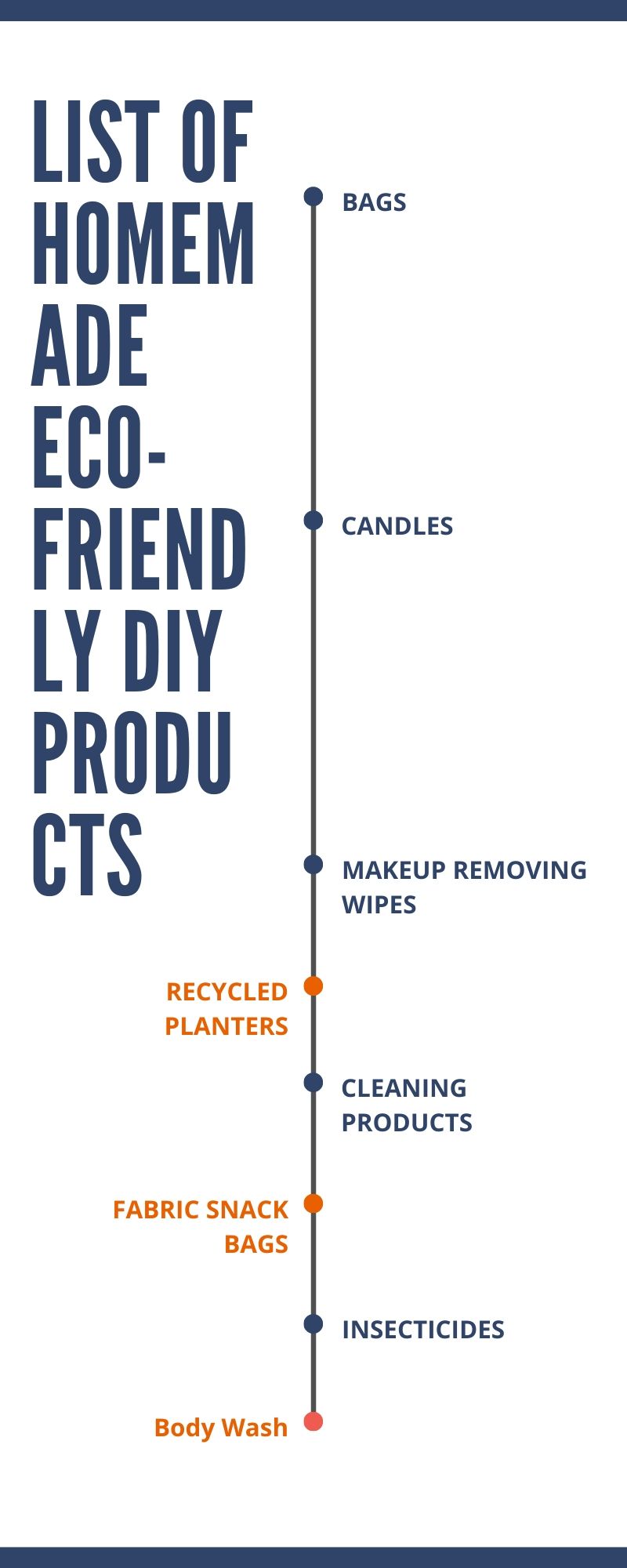 List of Eco-Friendly DIY Products