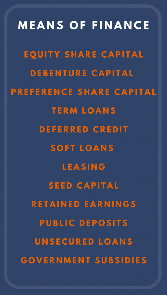 list of Means of Finance
