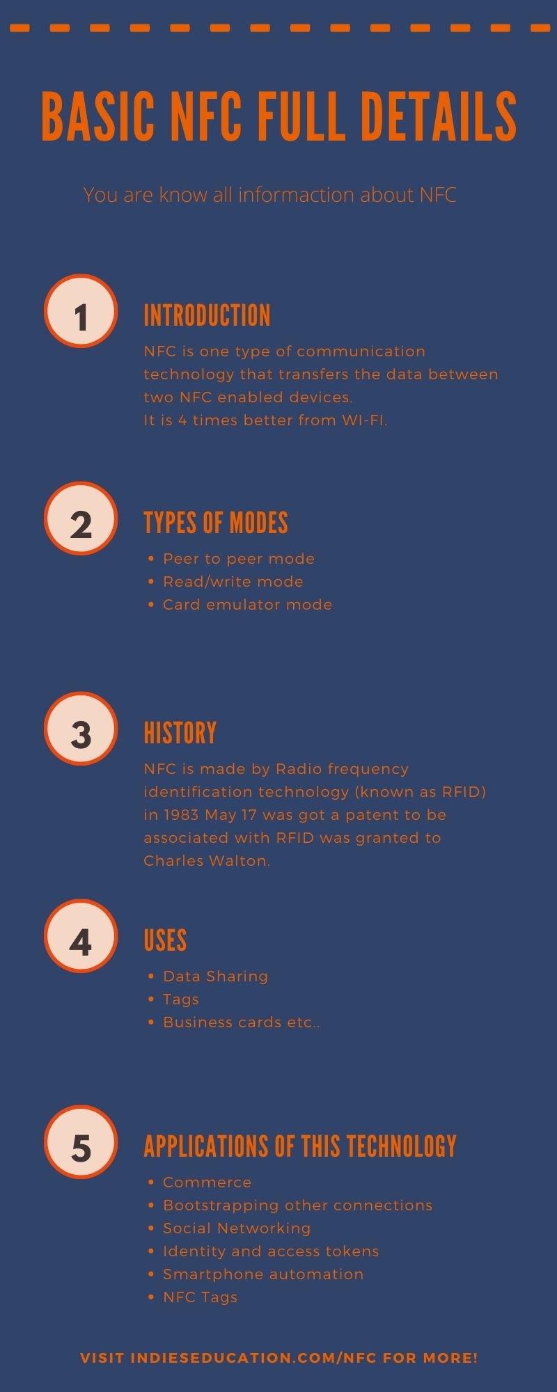 NFC Infographics