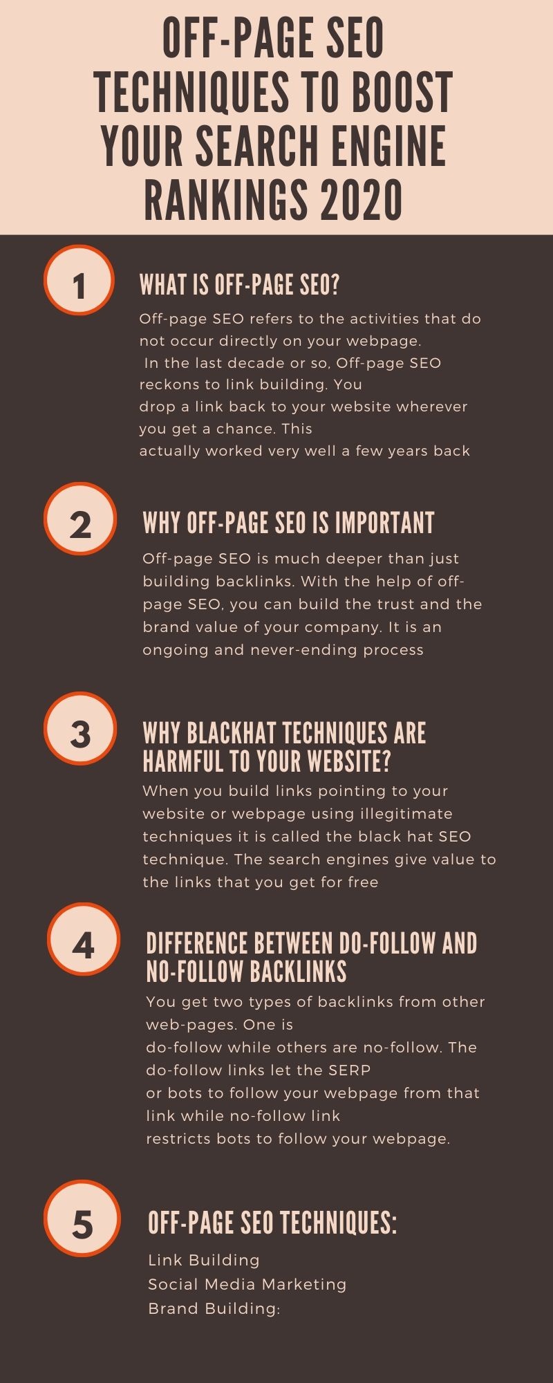 Off-page SEO Techniques to Boost Your Search Engine Rankings 2020