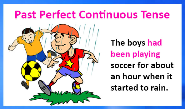Past-Perfect-Continuous-Tense