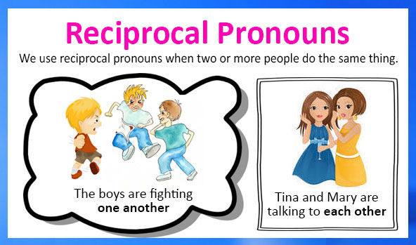 reciprocal pronouns
