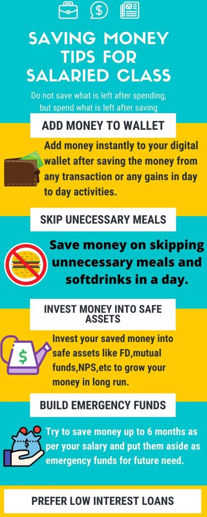 info-graphics about tips for saving money for salaried class people.
