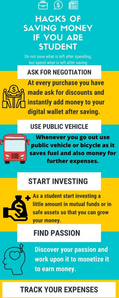 explained about tips for saving for students.