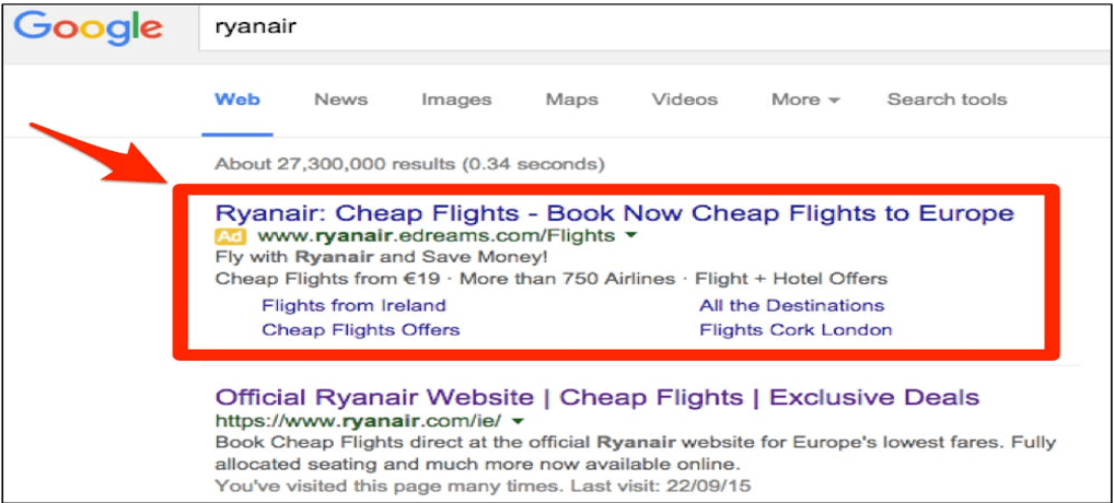 Search Ads Types Of Google Ads SearchbAds image 