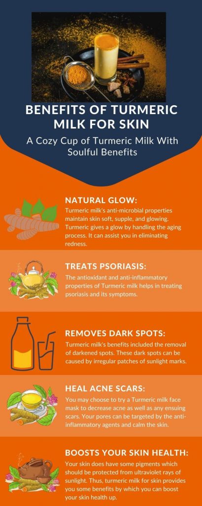 Skin Benefits of Turmeric milk 