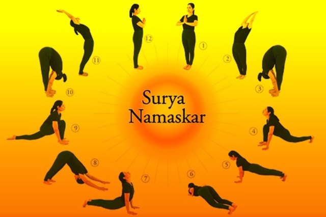 Surya-Namaskar  Poses