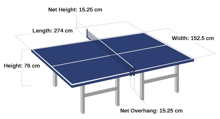 Table Tennis size