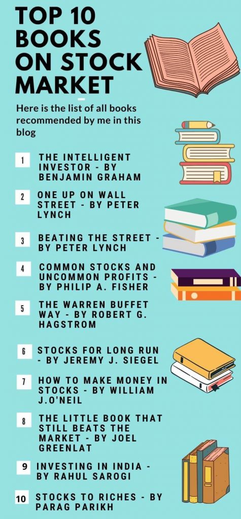 top 10 books on stock market