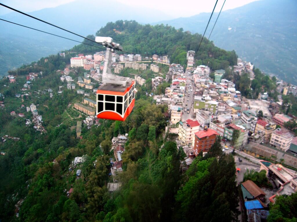 Tourist places in Sikkim