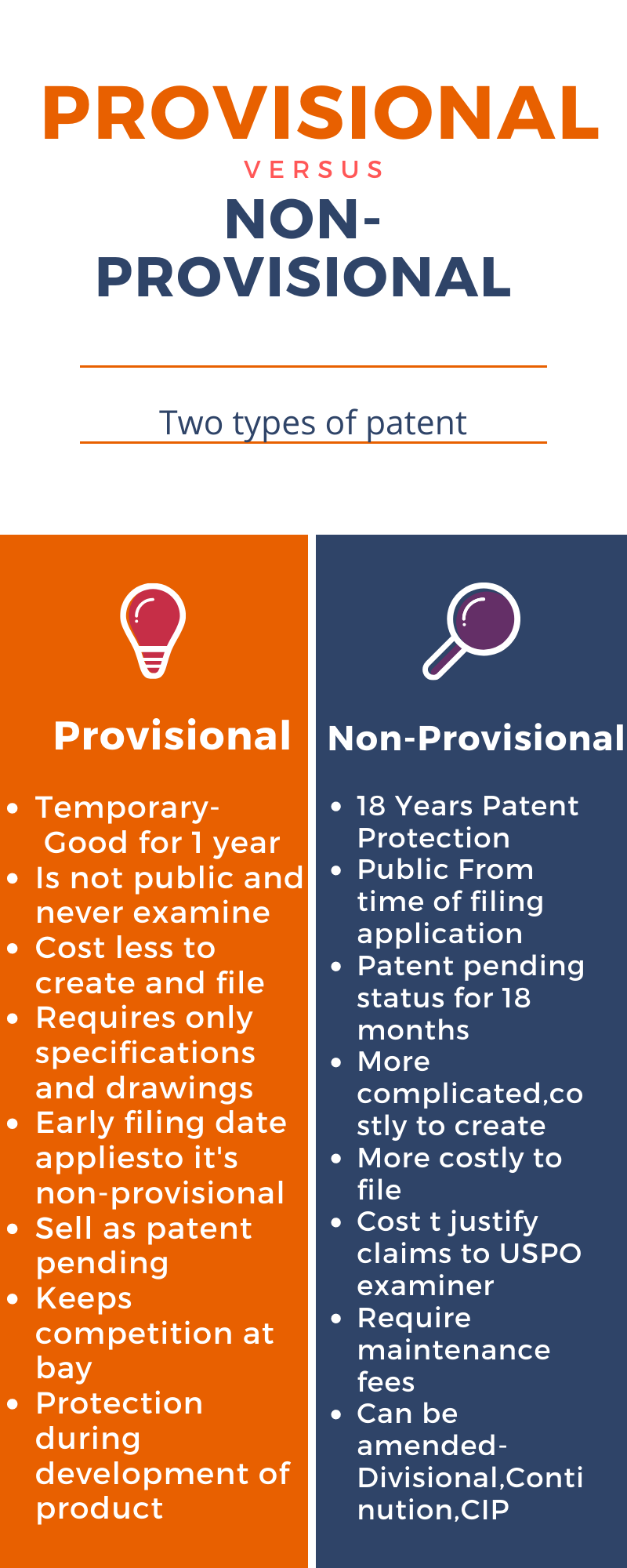Difference between provisional and non provisional