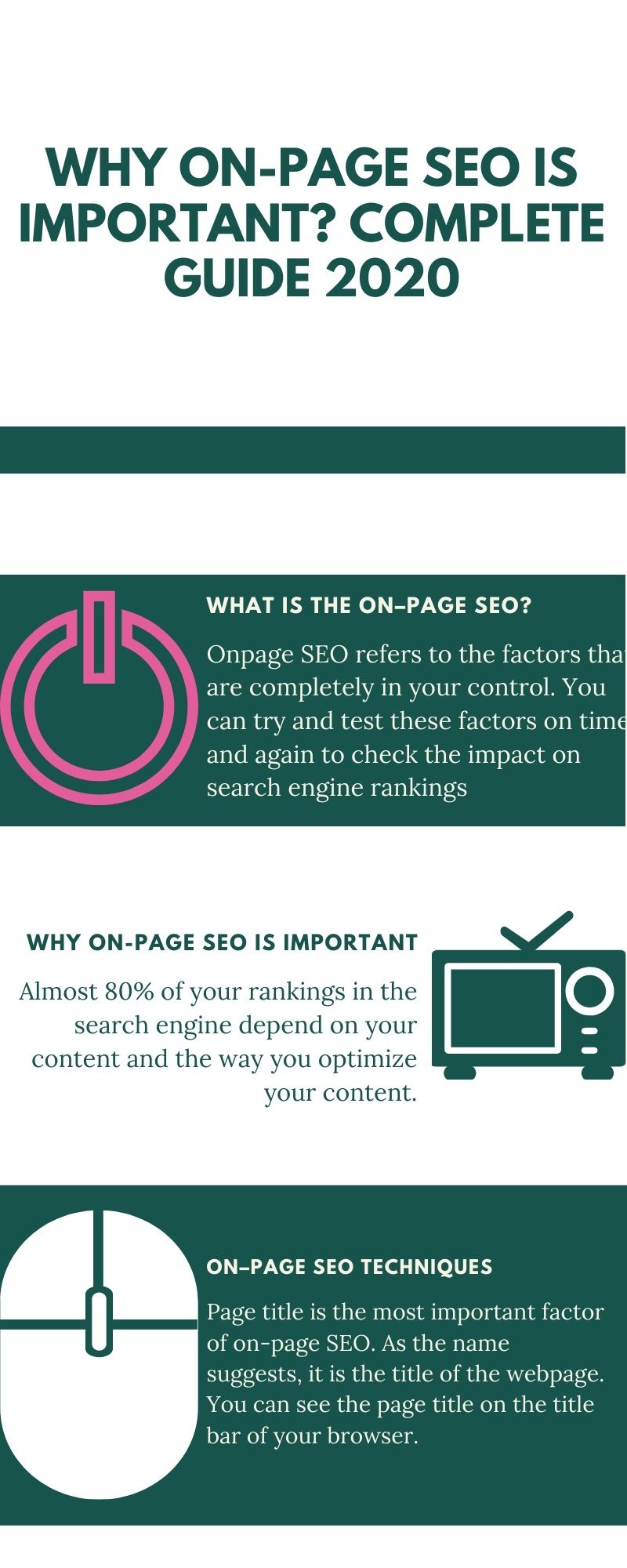 Why On-page SEO is Important? complete guide 2020
