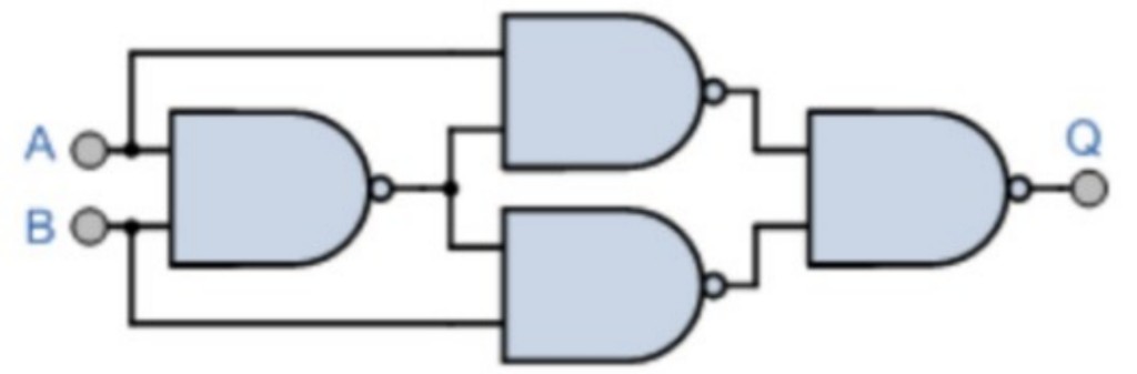 all logic gates, made with universal logic gates
