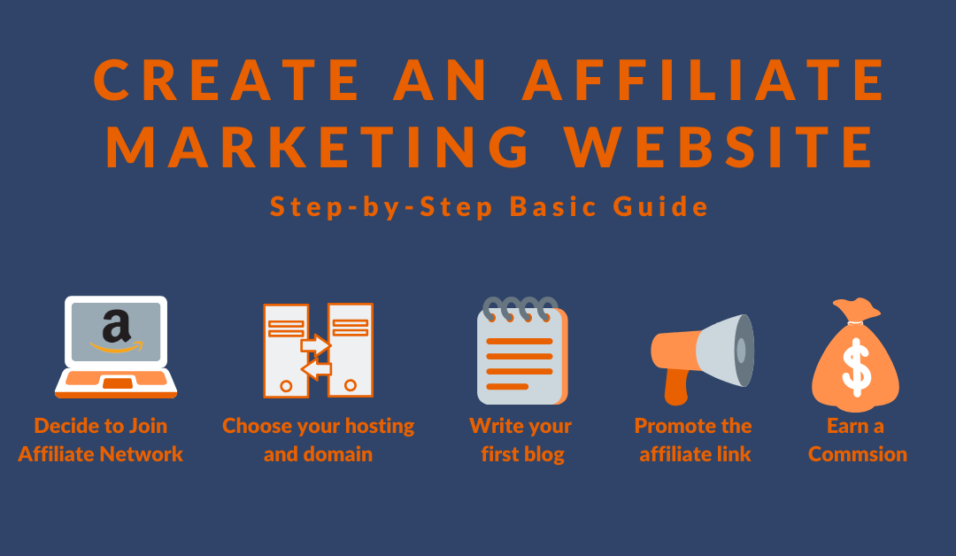 create affiliate marketing website feature image