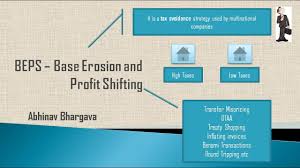 Base erosion profit shifting (BEPS)