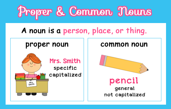 common-and-proper-nouns