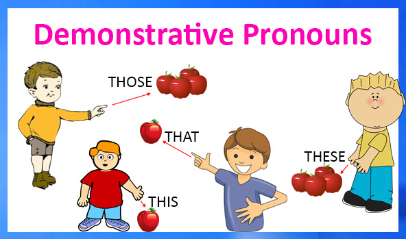 demonstrative pronouns