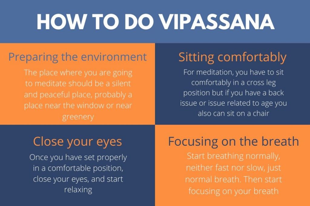 how to vipassana 