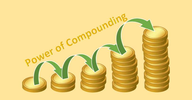 Power of Compounding