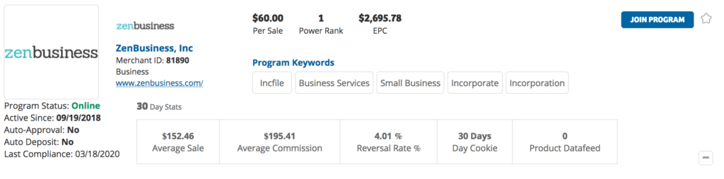 Power Rank in ShareASale Affiliate Program