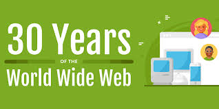 Web Development History