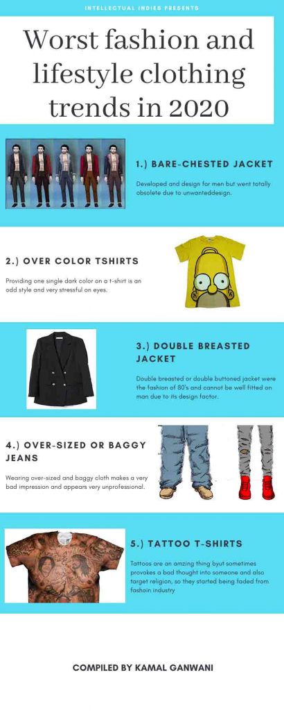 Worst fashion and lifestyle clothing trends in the world in 2020